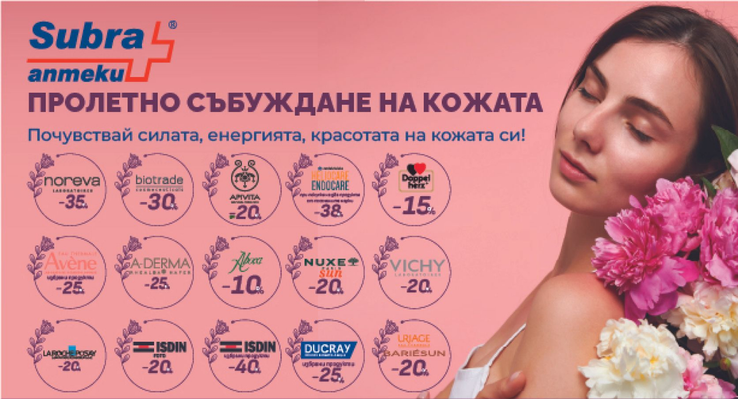 Promotions Slider