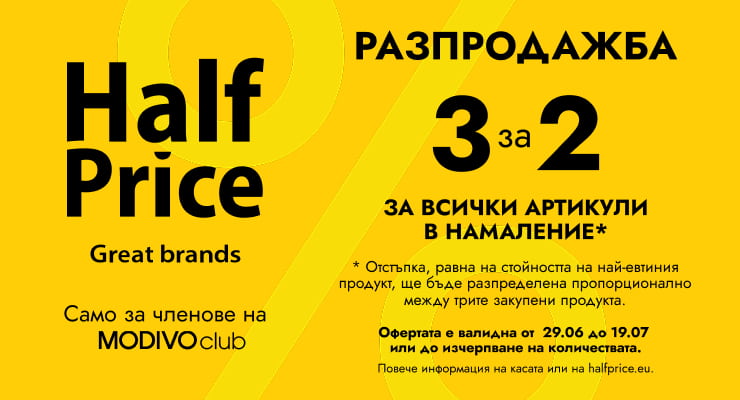 Promotions Slider