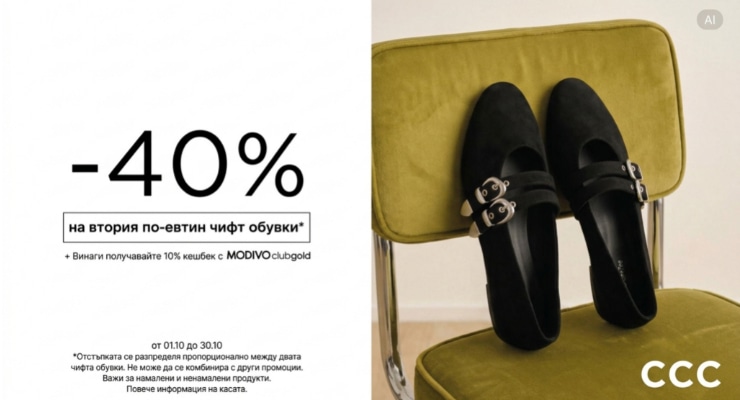 Promotions Slider
